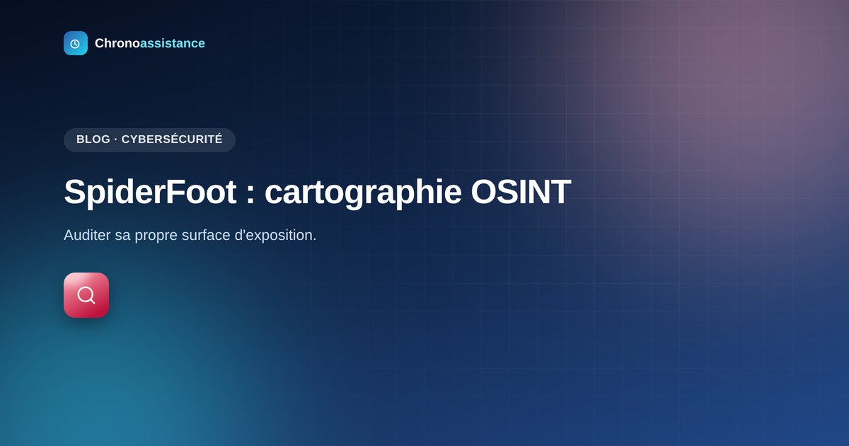 SpiderFoot, cartographie OSINT